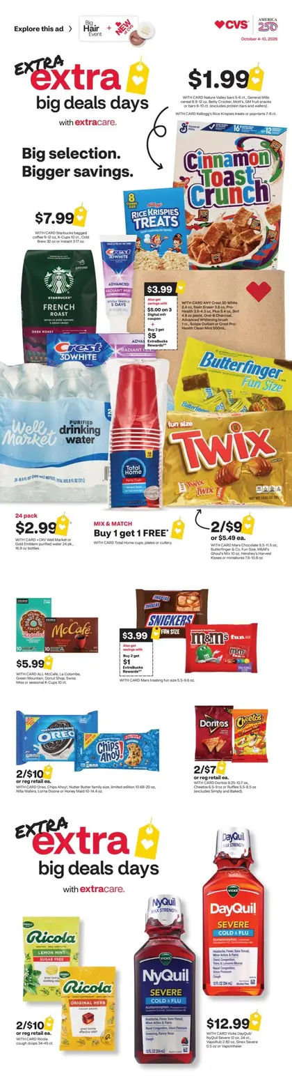 CVS Pharmacy Weekly Ad