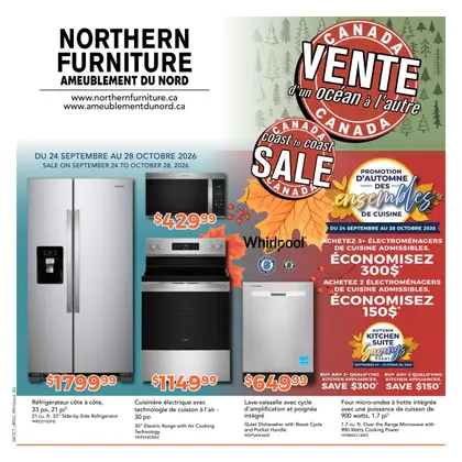 Northern Furniture Indexed Monthly