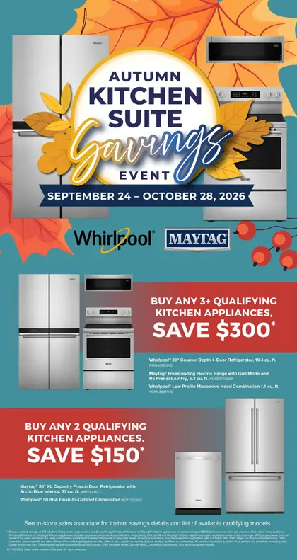 Homestead Furniture & Appliances Indexed Monthly