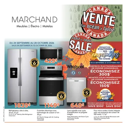 Meubles Marchand Indexed Monthly