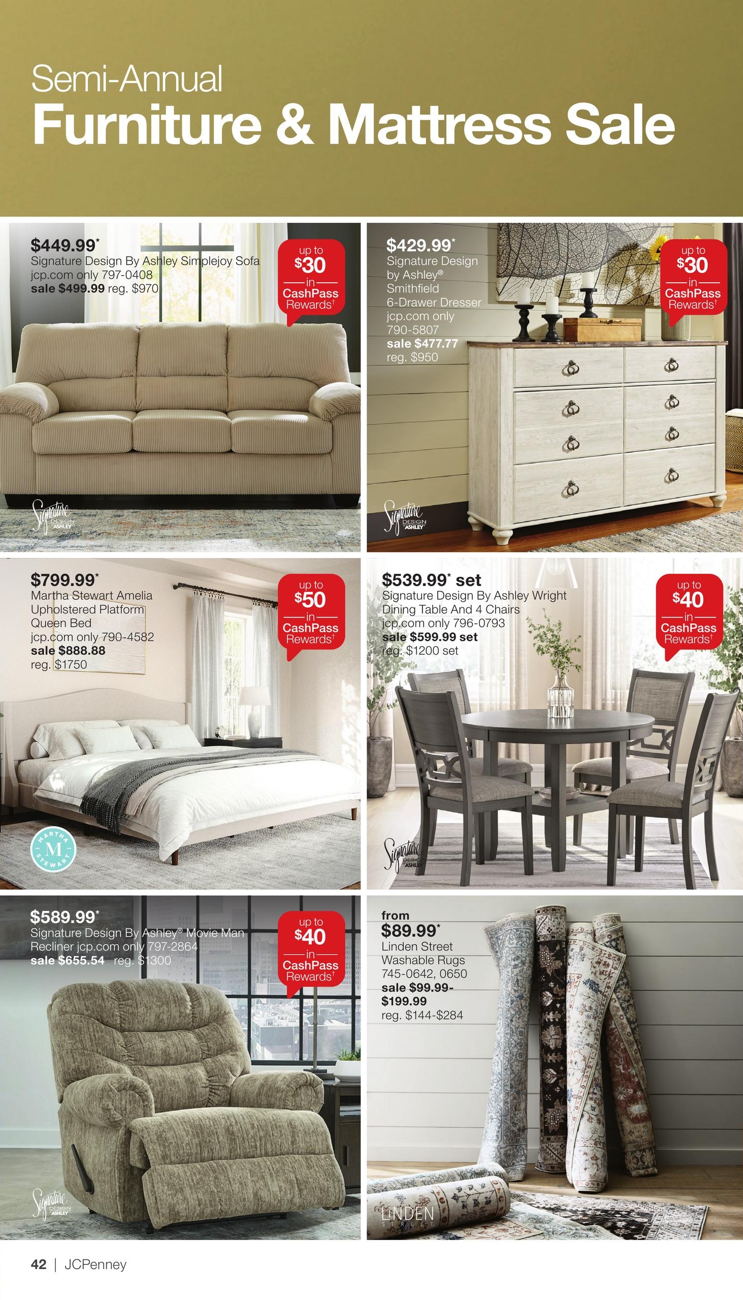JCPenney weekly ad page 41