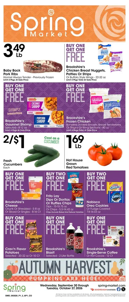 Spring Market Monthly