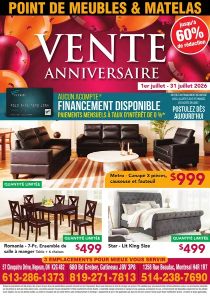 Furniture Point Indexed Monthly