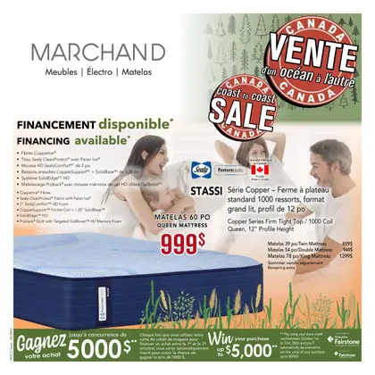 Meubles Marchand Indexed Monthly