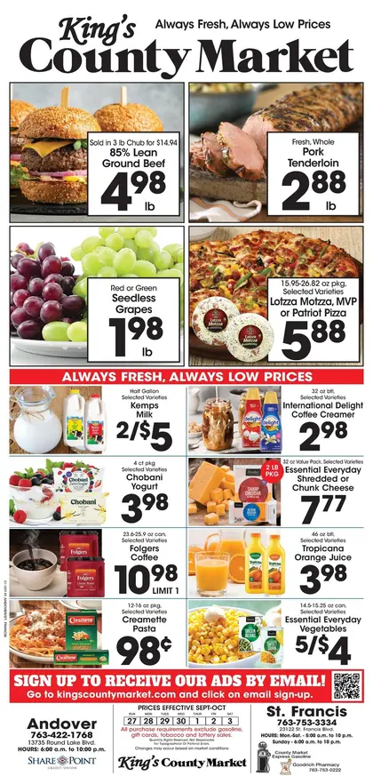 King's County Market Indexed Weekly