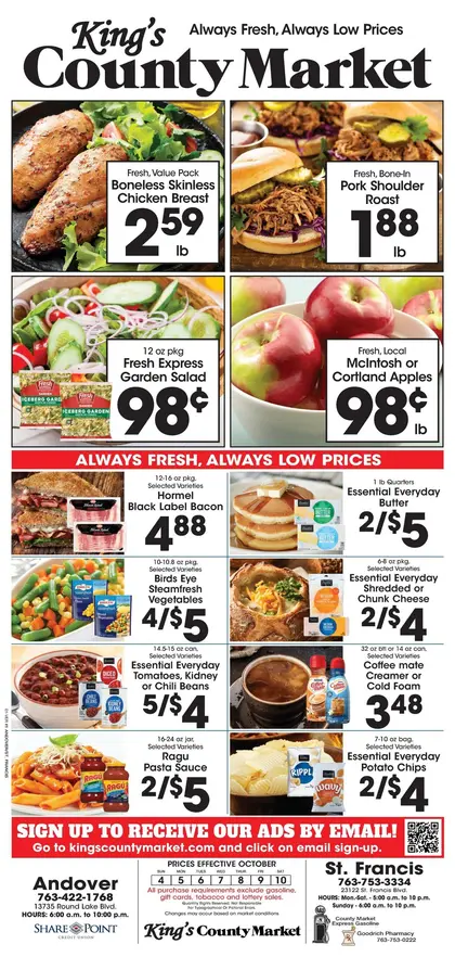 King's County Market Indexed Weekly