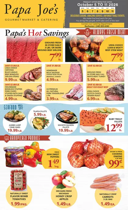 Papa Joe's Market Indexed Weekly