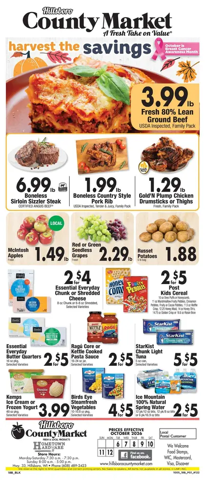 Hillsboro County Market Indexed Weekly