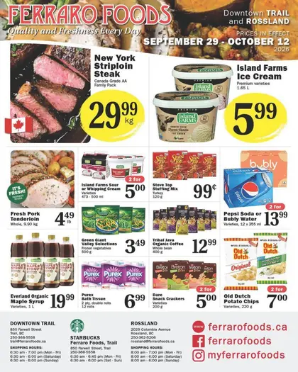 Ferraro Foods Indexed Monthly