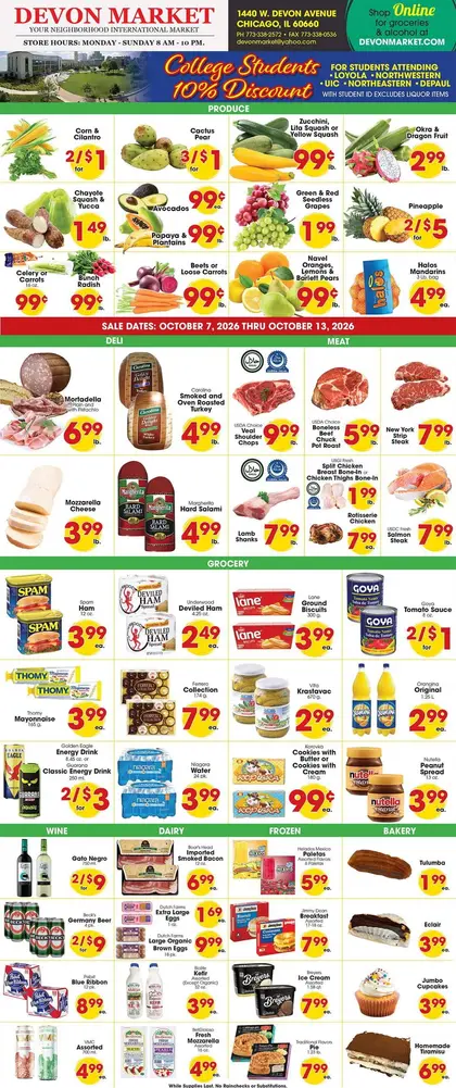 Devon Market Indexed Weekly