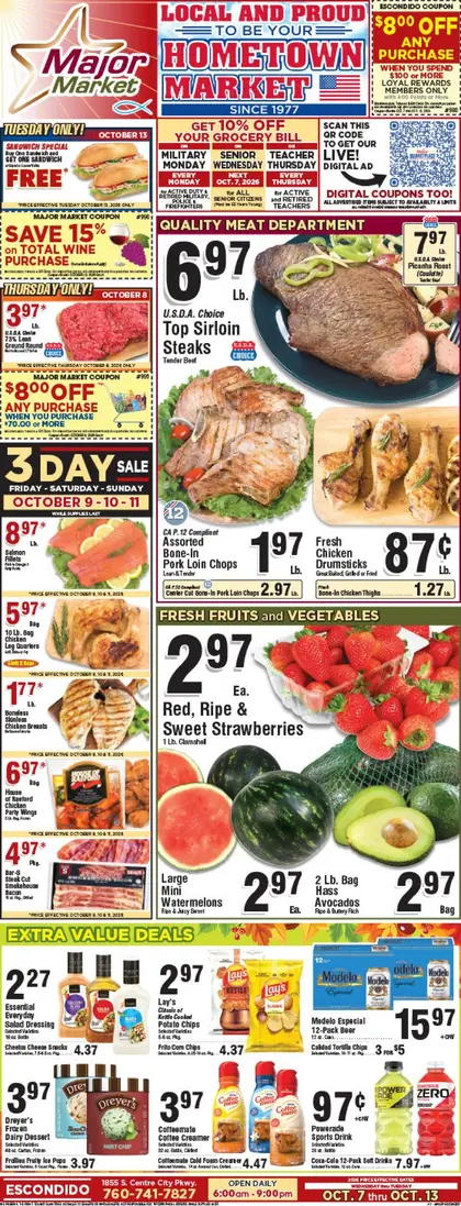 Major Market Grocery Indexed Weekly