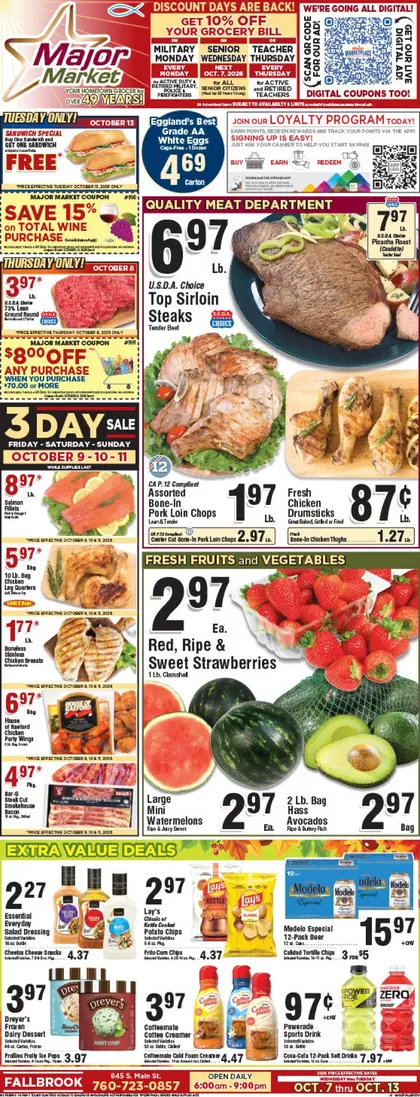 Major Market Grocery Indexed Weekly
