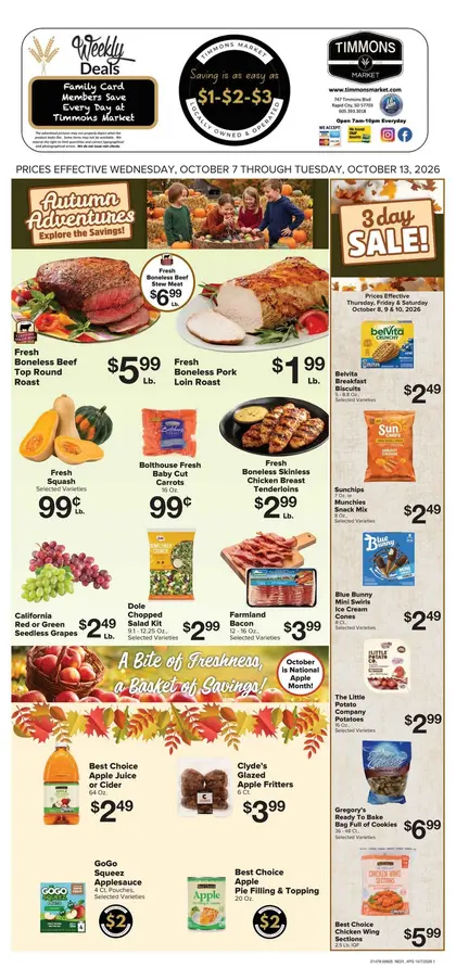 Timmons Market Weekly