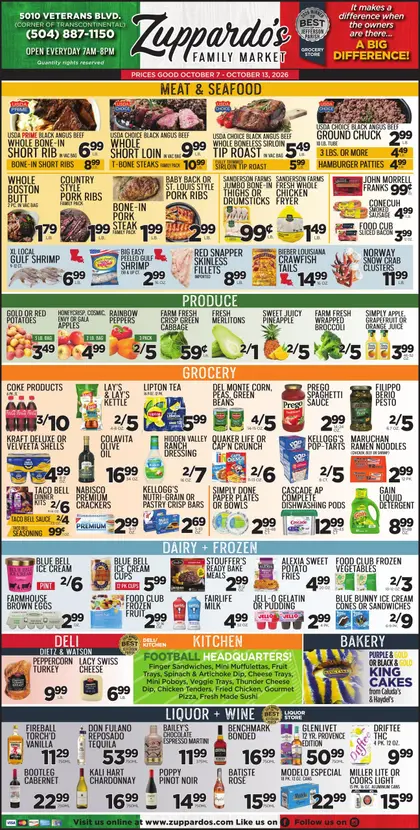 Zuppardo's Indexed Weekly