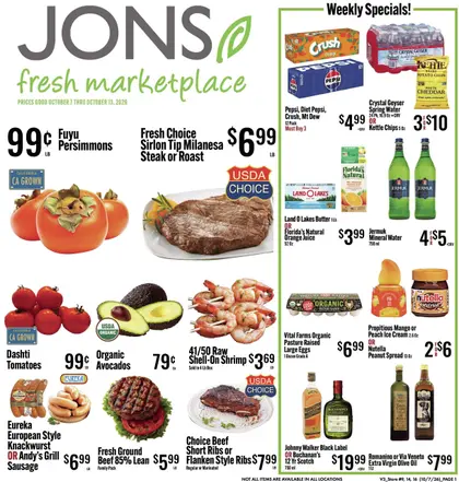 Jons International Marketplace Indexed Weekly