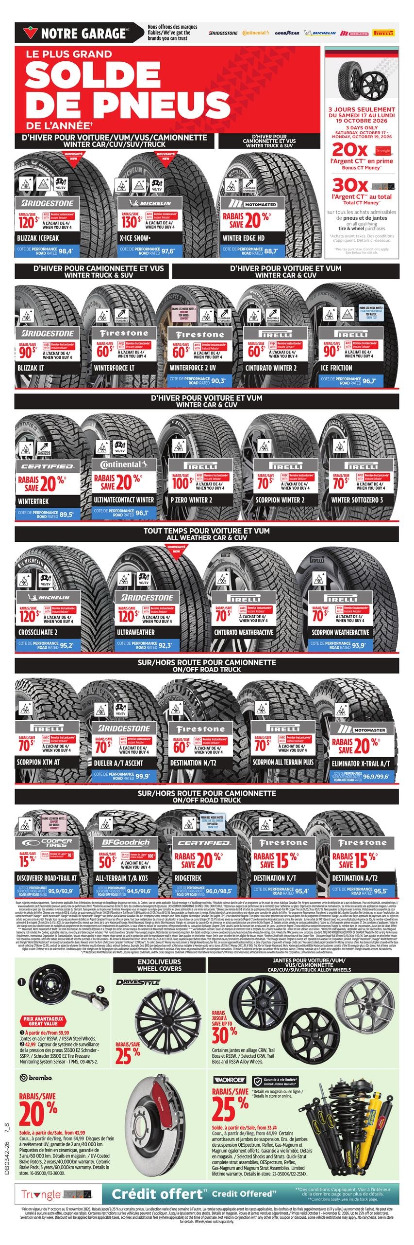 Canadian Tire flyer page 1