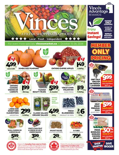 Vince's Market Weekly