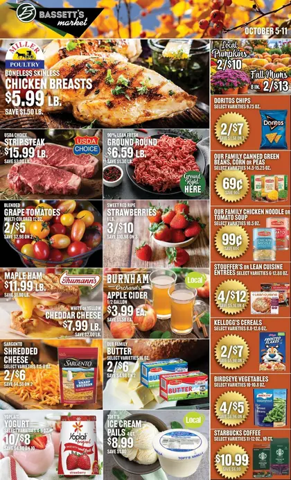 Bassett's Market Indexed Weekly