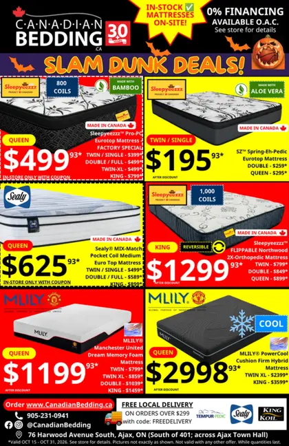 Canadian Bedding Mattresses Indexed Monthly