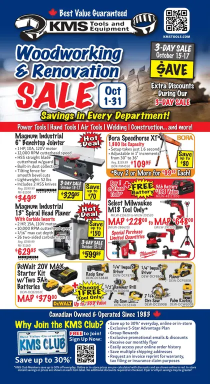 KMS Tools and Equipment ltd Indexed Monthly