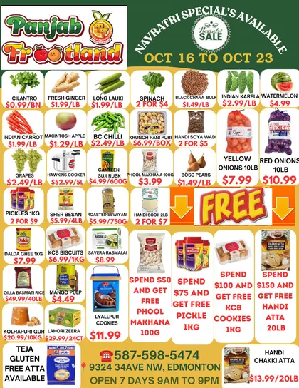 Panjab Frootland Indexed Weekly