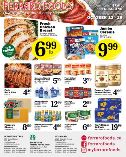 Ferraro Foods Indexed Monthly