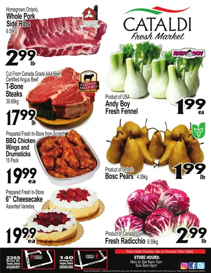 Cataldi Indexed Weekly