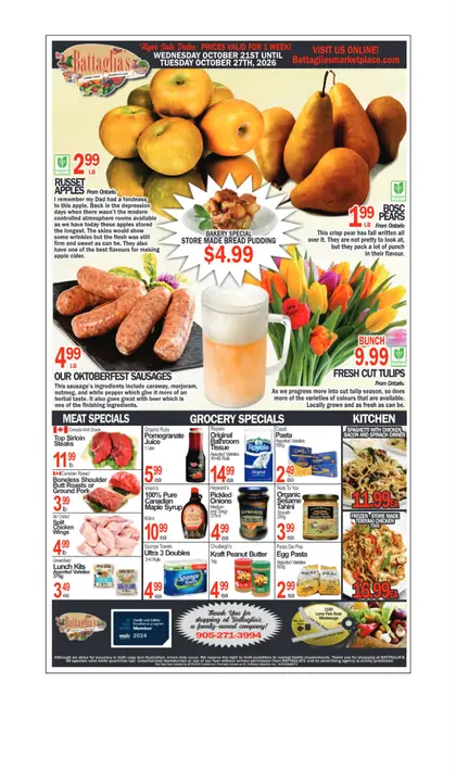 Battaglia's Marketplace Indexed Weekly