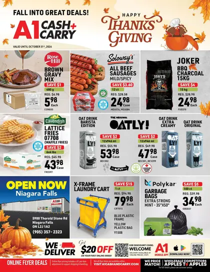 A1 Cash + Carry Indexed Monthly