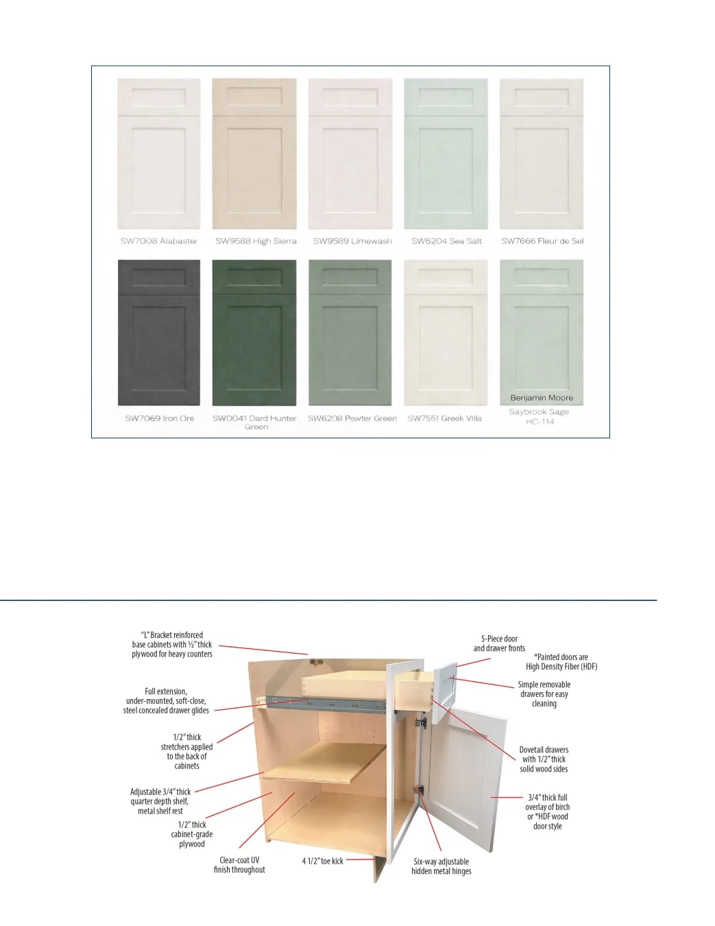 Blue Valley Cabinets weekly ad page 9