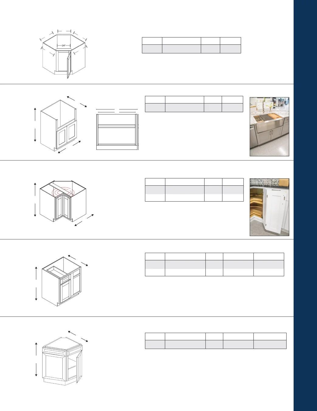 Blue Valley Cabinets weekly ad page 13