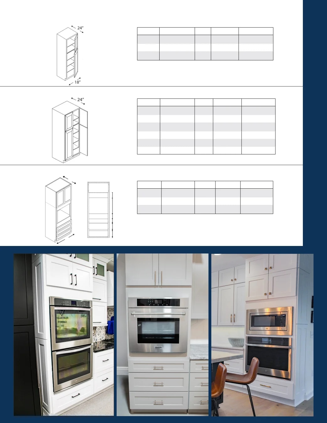 Blue Valley Cabinets weekly ad page 15