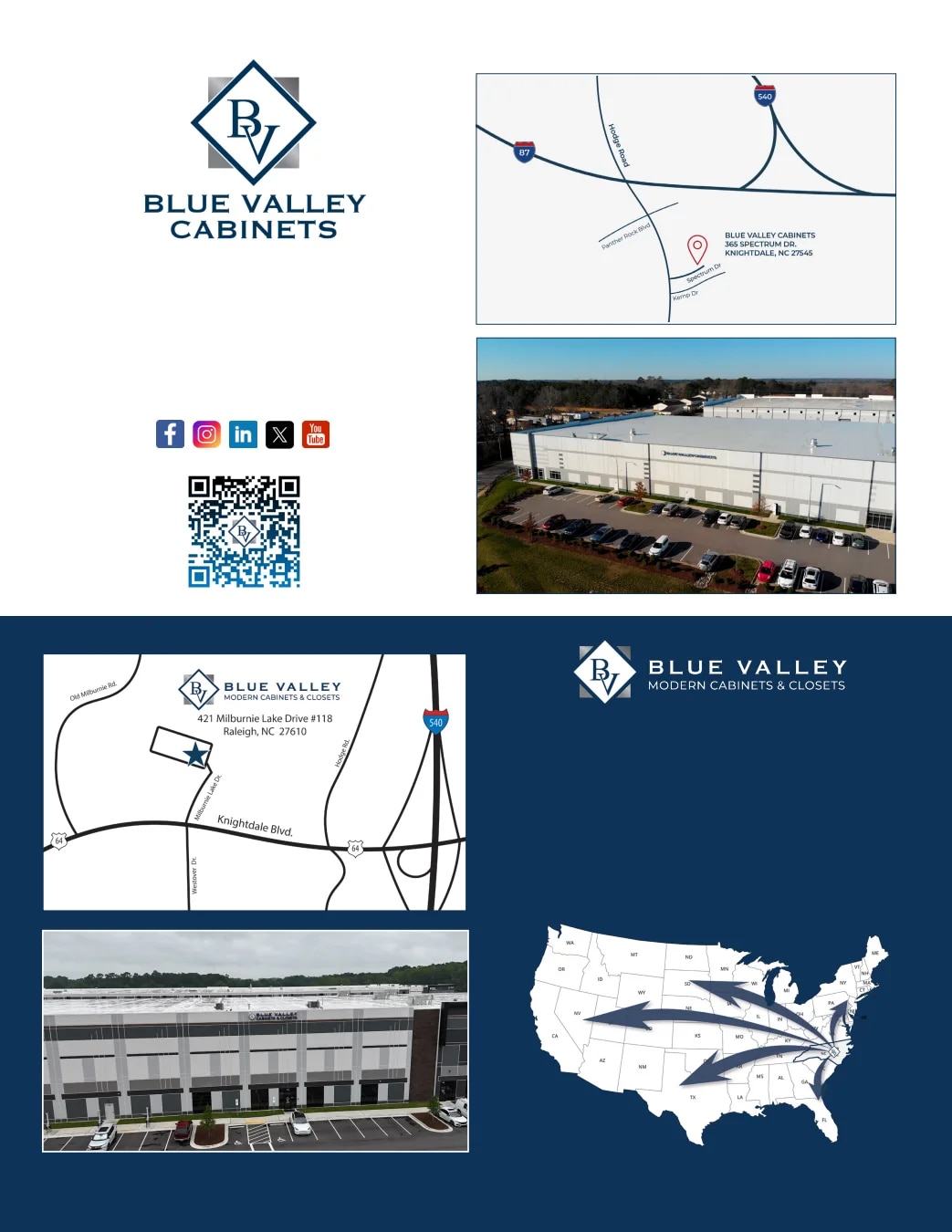 Blue Valley Cabinets weekly ad page 72
