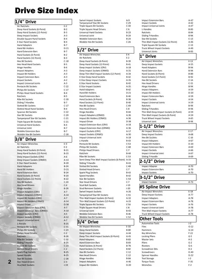 Genius Tools USA Master Tools Catalog Weekly Ad