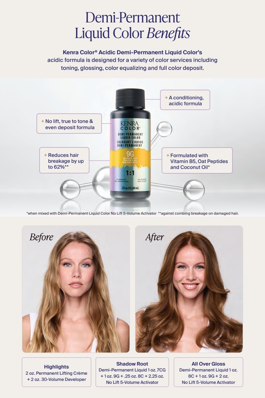 SalonCentric weekly ad page 5