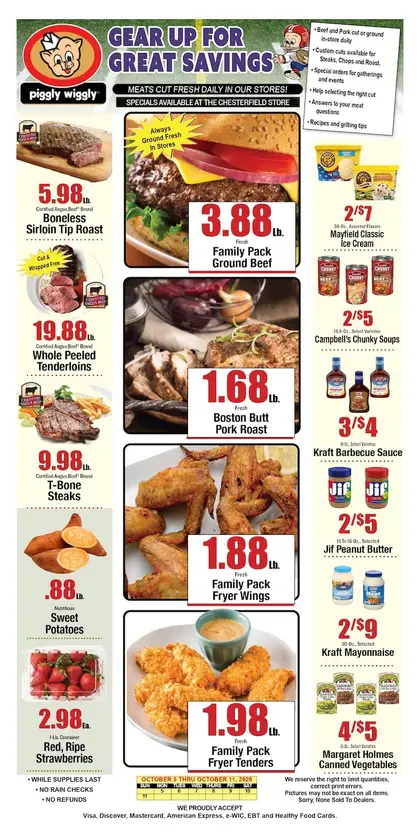 The Pig Piggly Wiggly Weekly Ad